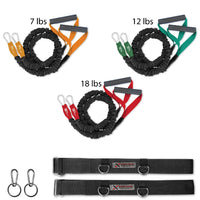 Thumbnail for X-Over Cable Crossover Style Band Rack Home Gym- Intermediate 1