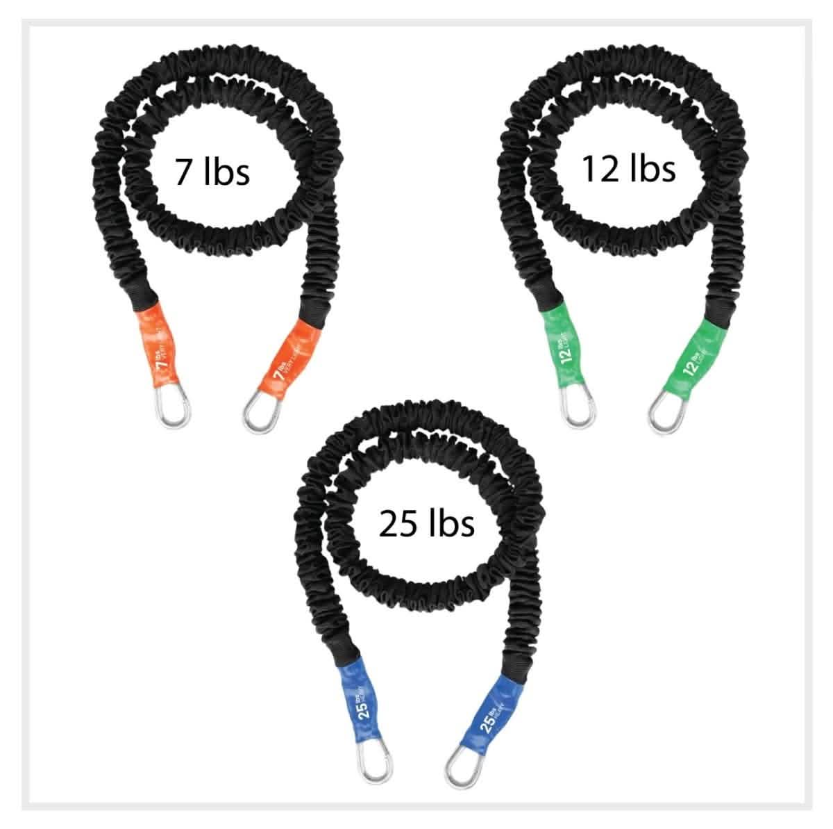 covered stackable resistance workout bands with clips. Great for home gym, box gyms, yoga class or any other workout. Made in America and includes a Very light, light and heavy band with a total weight of  44 lbs but can be used with other bands, handles, cuffs, straps and fitness bar products.
