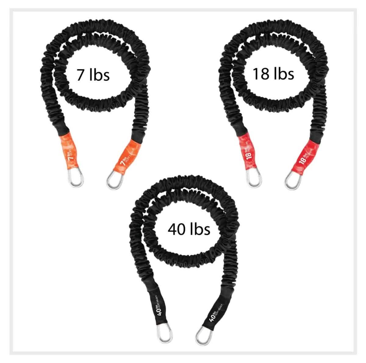 Tension Strength Training Bands with cover for safety. Exercise and Fitness bands you can stack on handles, cuffs or foot straps for exercise, Pilates, CrossFit, yoga and workout classes. Made in America. True American Made products with made in the USA quality. Professional High Quality resistance bands