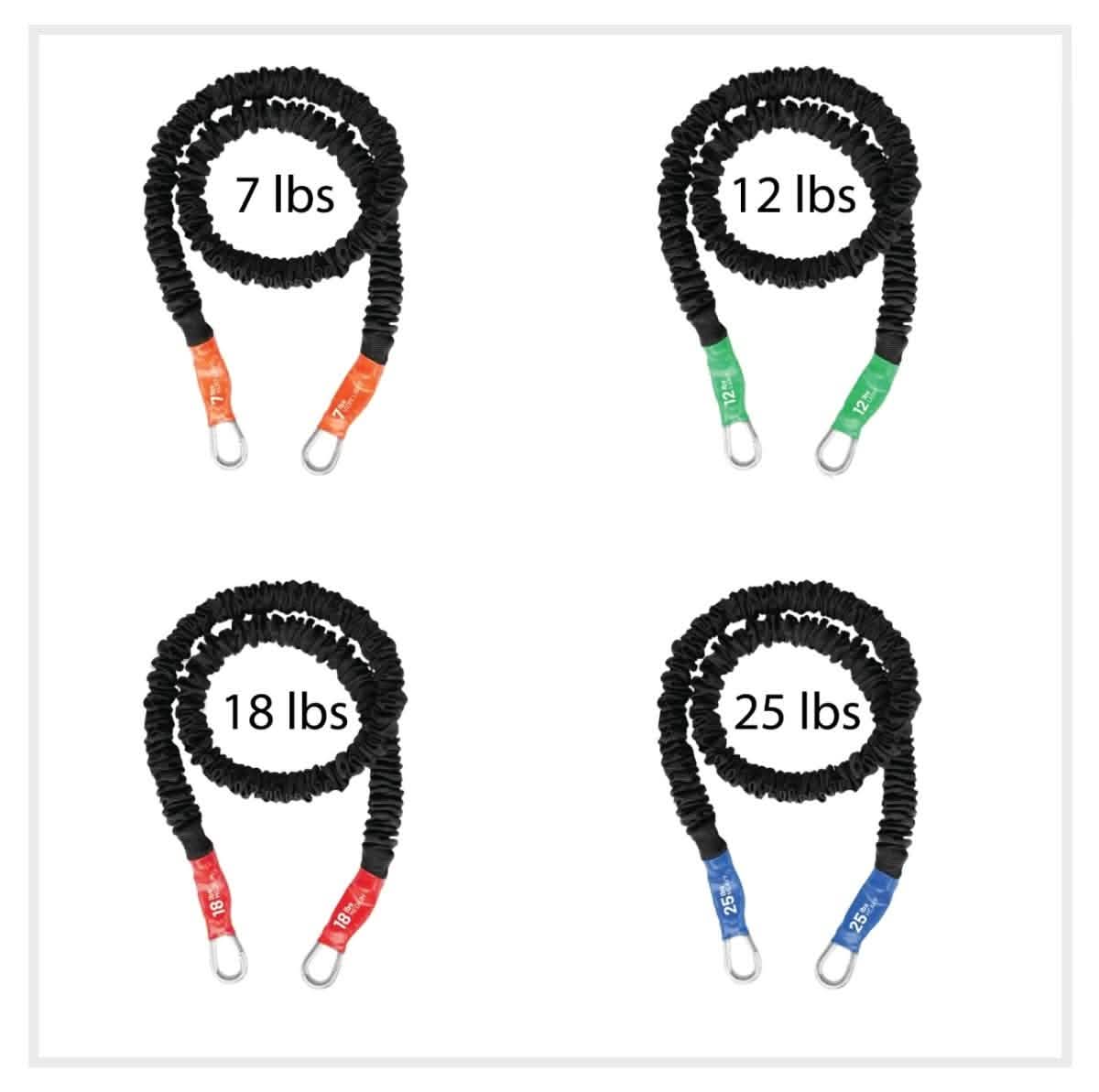 Body Sculpting Band 4-Pack (7lb/12lb/18lb/25lb) - FitCord Resistance Bands Resitance bands made in the usa with detatchable handles, covered tubes and stackable for more resistance. Great for home gyms for versatile exercises, fitness classes and home gyms