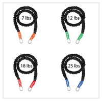 Thumbnail for Body Sculpting Band 4-Pack (7lb/12lb/18lb/25lb) - FitCord Resistance Bands Resitance bands made in the usa with detatchable handles, covered tubes and stackable for more resistance. Great for home gyms for versatile exercises, fitness classes and home gyms