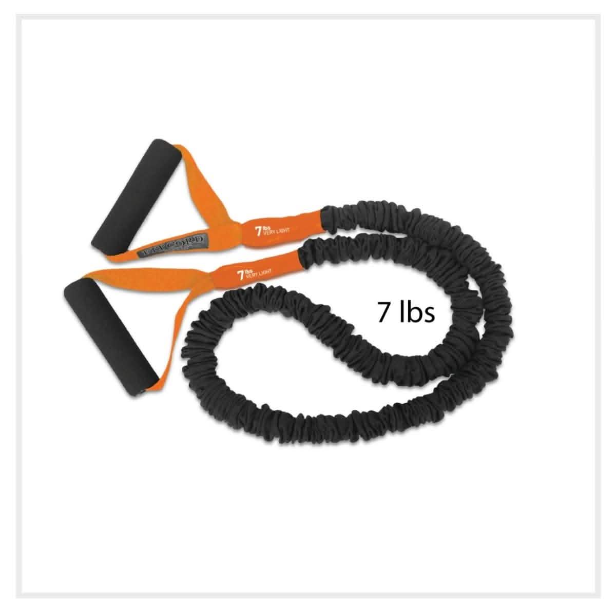 Best workout band on the market for women. American Made, Covered for safety with padded handles for comfort. Compare t Stroops and you will find this is a better quality band because it is made in America with high quality materials. Soft like cloth, and Very Light Resistance level
