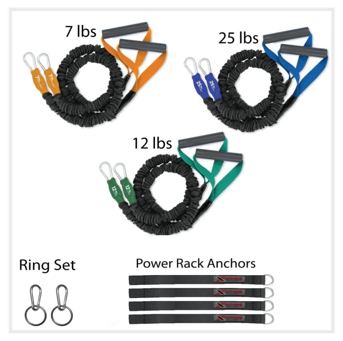 covered resistance bands for arm and shoulder care and rehab designed for working out and exercising the torso and upper body by using resistance exercise tubes that are covered and safe on the upper back, arms shoulder and chest. These bands are great for body builders, building muscle, protecting the shoulder and arm, rehabilitation after a shoulder or arm injury and prtecting your rotator cuff when lifting weights, doing crossfit and even workout out.