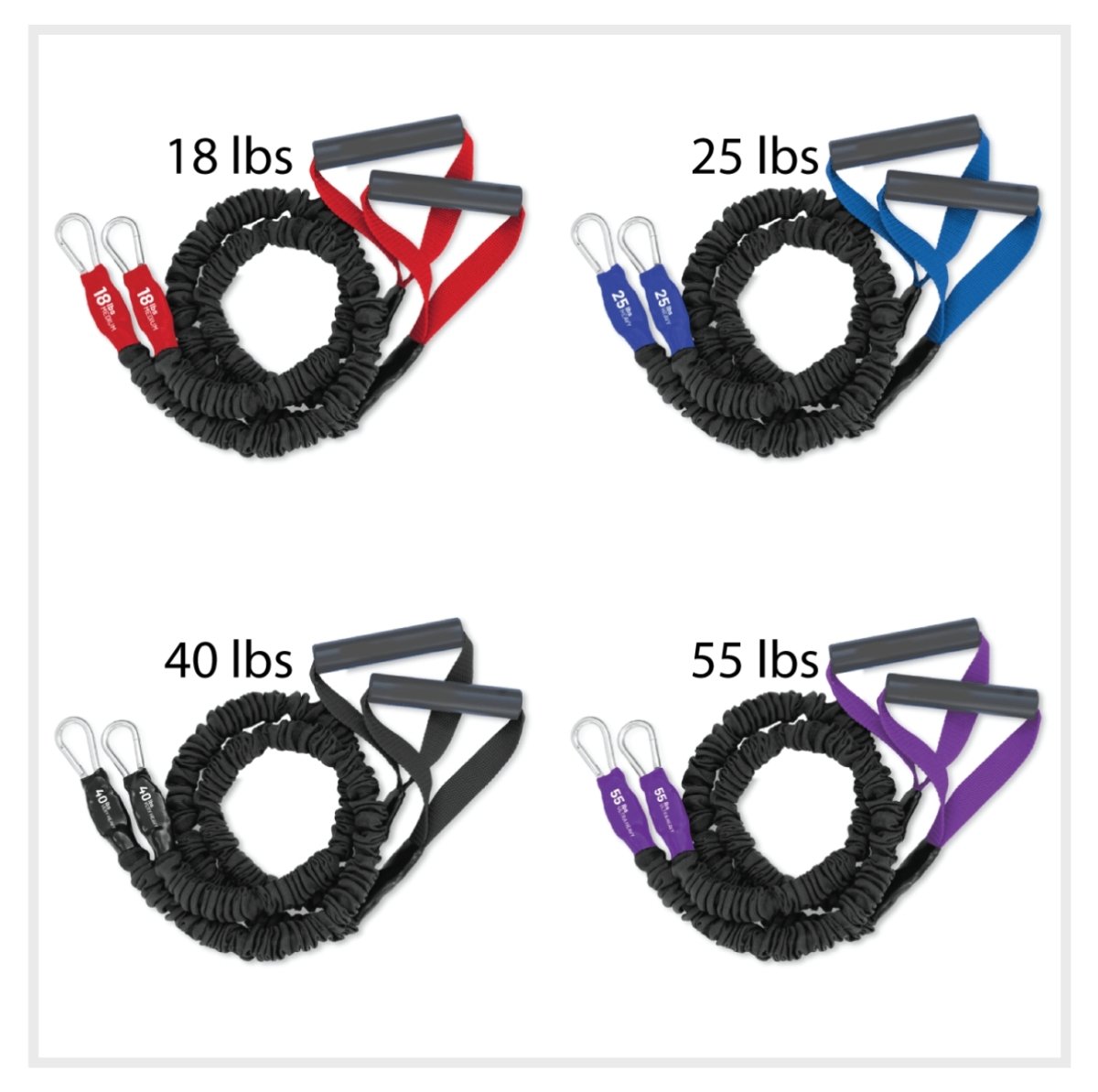 X-Over Shoulder and Arm Resistance Bands- 4 Pack (18lb/25lb/40lb/55lb) - FitCord Resistance Bands American Made Covered Resistance tubes. Bands made in usa, shoulder and arm exercise bands