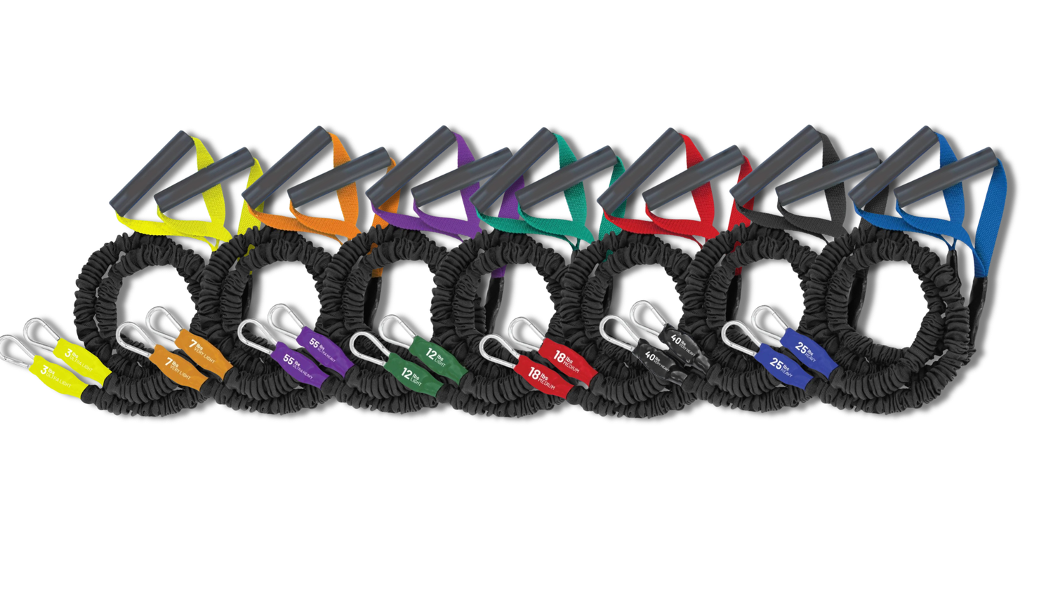 How to Use Resistance Bands