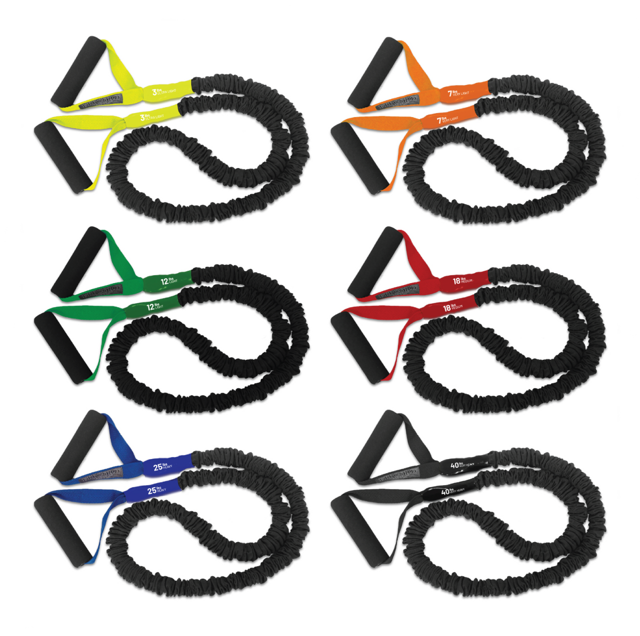 FitCord Resistance Bands 6-Pack (3lb/7lb/12lb/18lb/25lb/40lb)