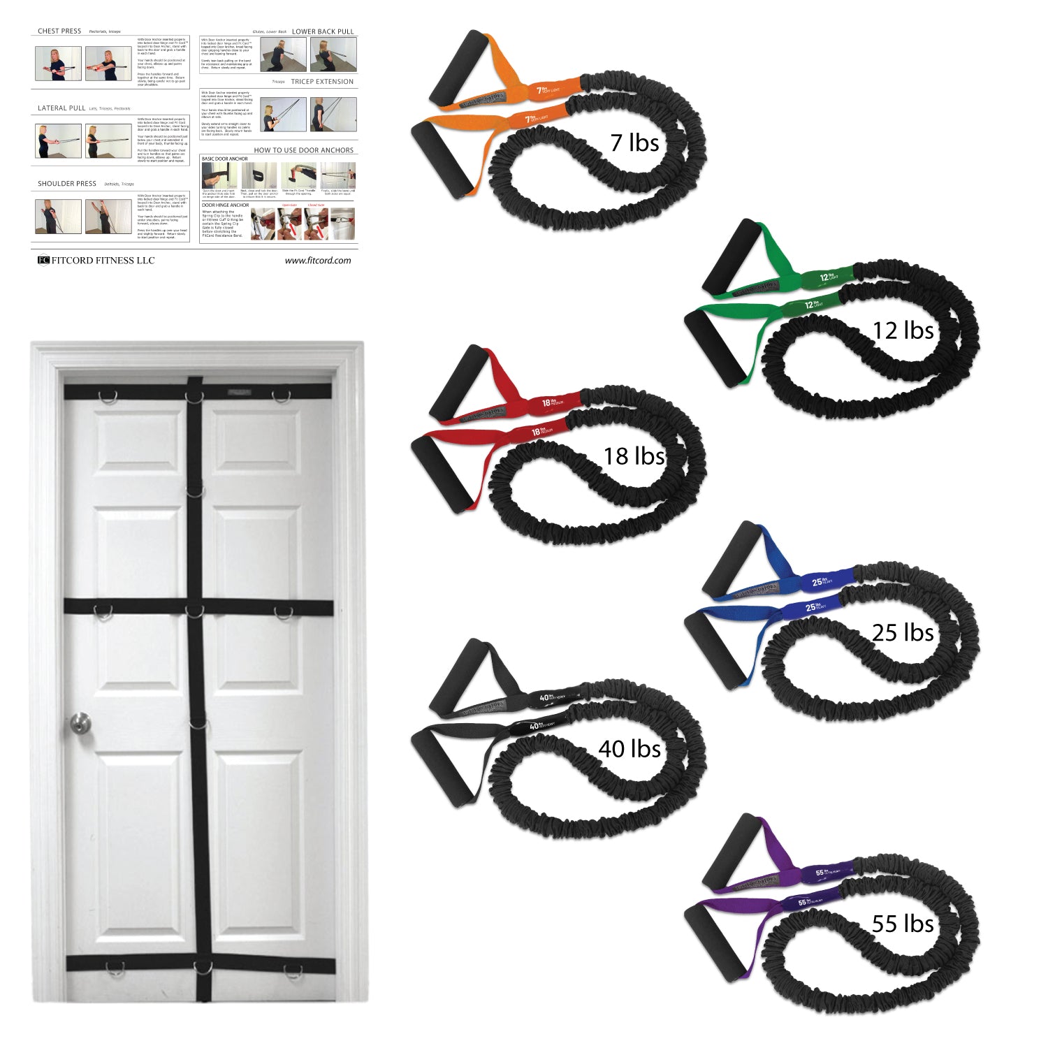 FitCord Resistance Band Home Gym Options for Home and Travel