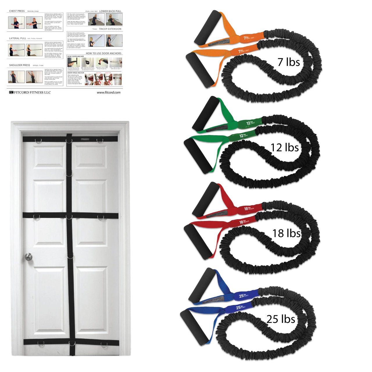 FitCord Resistance Band Home Gym Options for Home and Travel