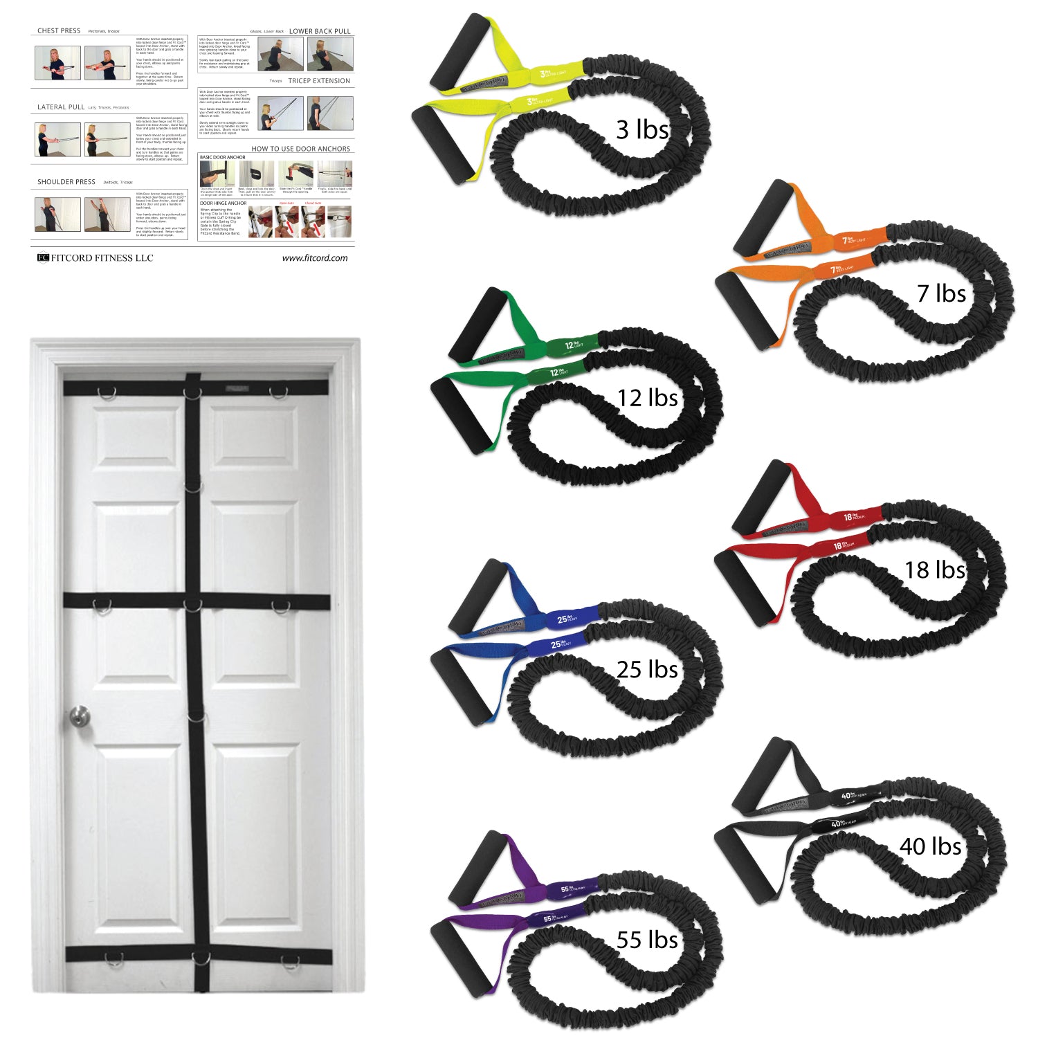 FitCord Resistance Band Home Gym Options for Home and Travel
