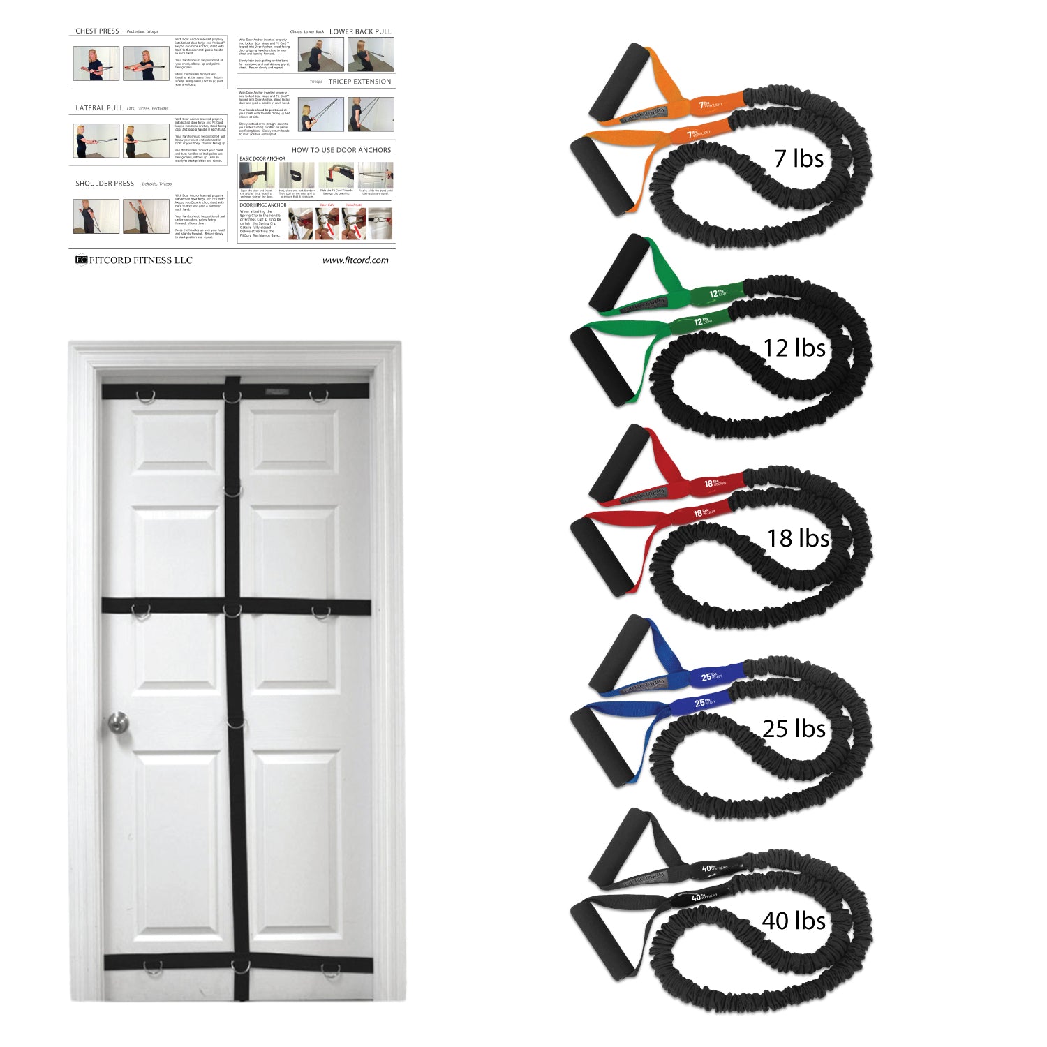 FitCord Resistance Band Home Gym Options for Home and Travel