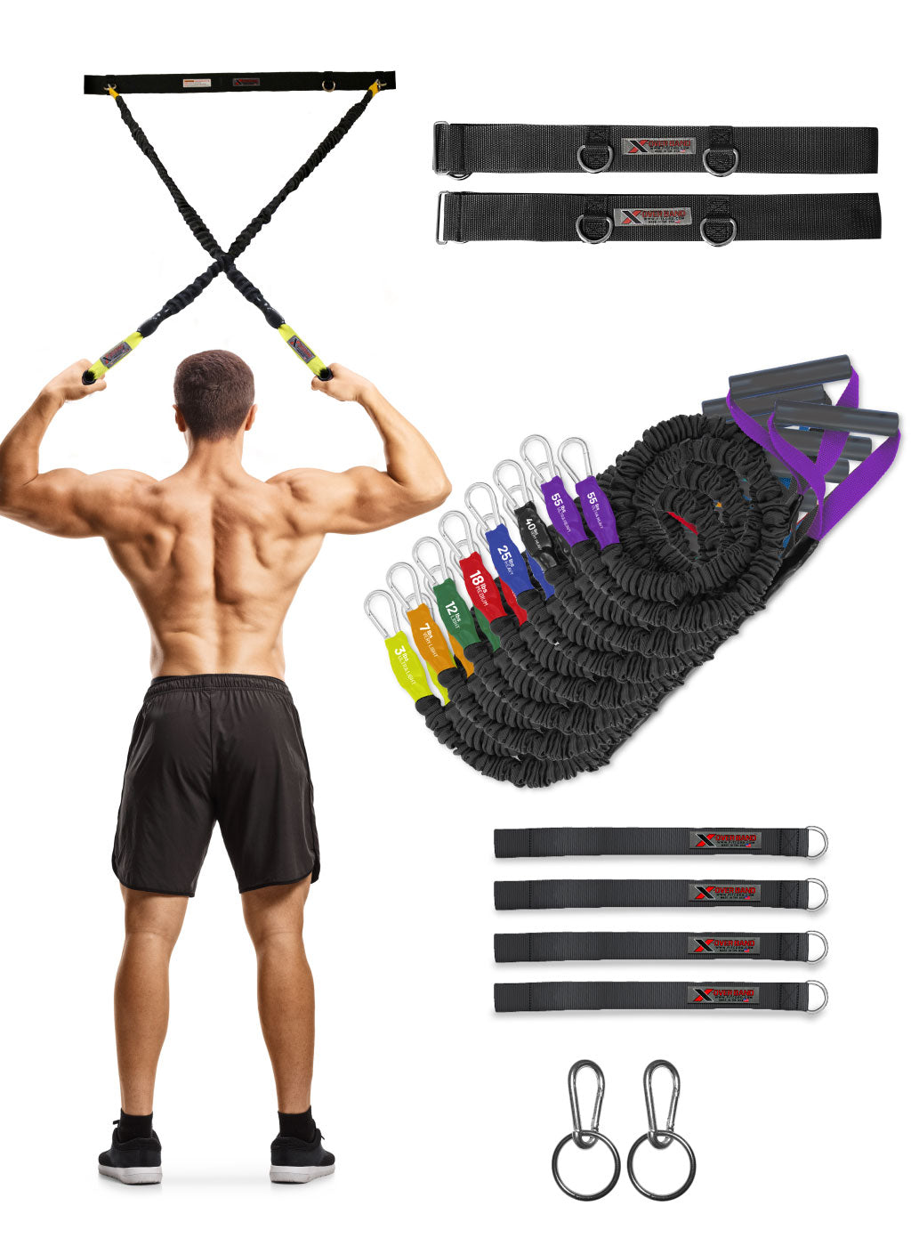 X-Over Arm and Shoulder Strength Training Home Gyms