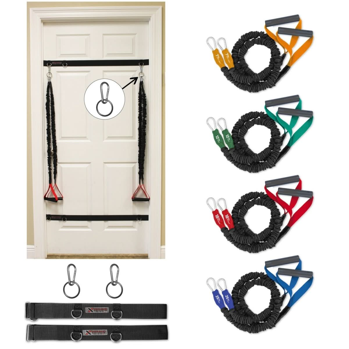 Arm and Shoulder Band Home Gym. Comes with 4 bands from 7lb to 25 lb and Door Anchor Straps. American Made and covered for safety