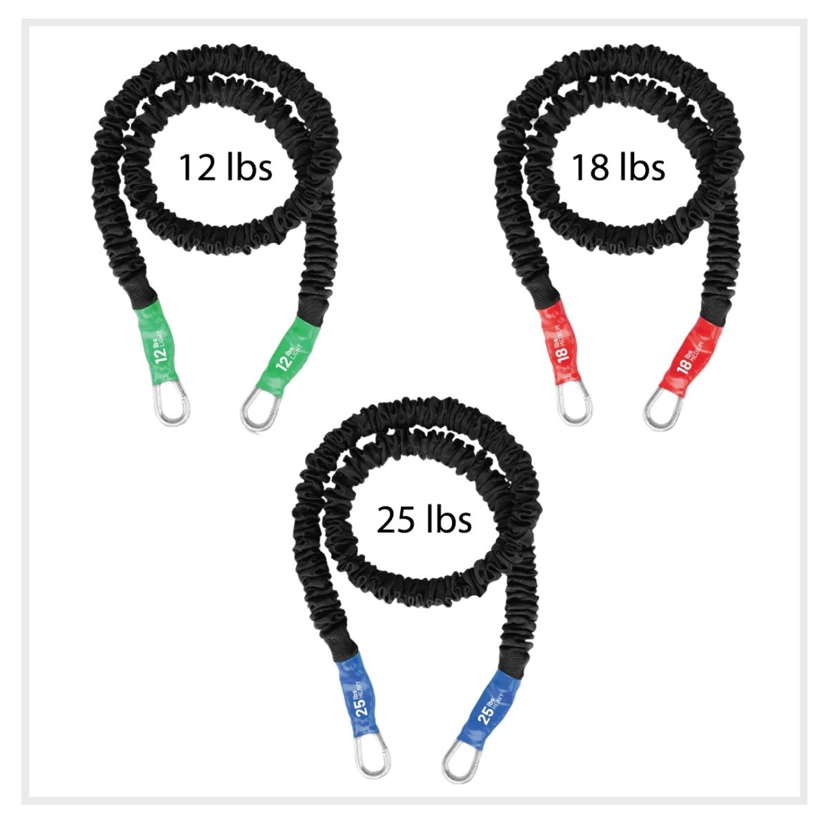 Set of 3 Covered resistance bands with clips for stacking. This bundle includes 12lb Light, 18lb Medium, and 25lb Heavy resistance bands that work well together for a resistance level of 55lbs or individually with cuffs, straps and workout bars. Made in American and covered for safety from snapping injury.