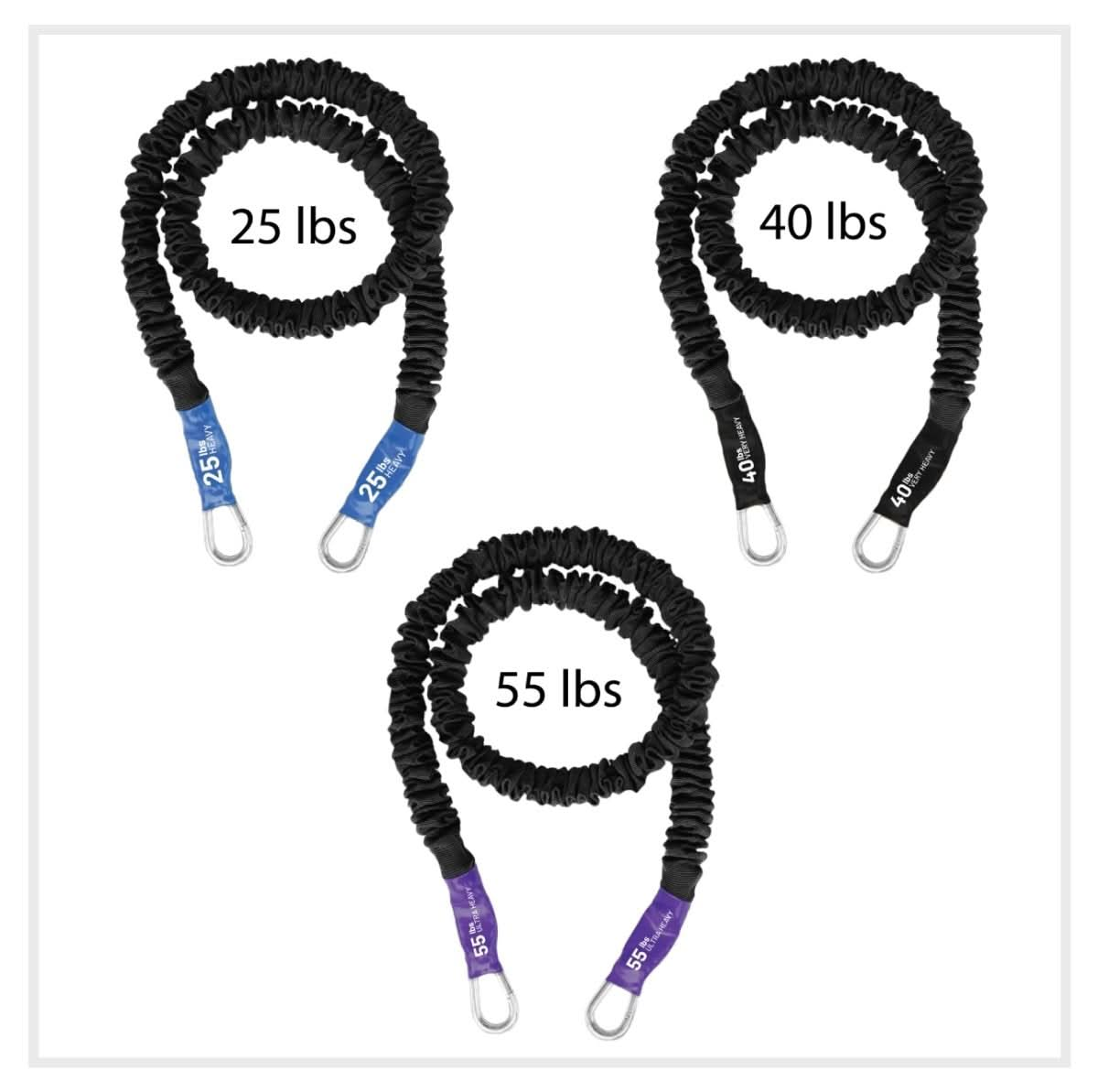 Pack of 3 stackable resistance bands. 25lb, 40lb and 55lb for a stackable total of  120lb of resistance. Covered for safety and made in the USA by FitCord. Guaranteed to last more than 150K  pulls. Perfect for home gyms, crossfit boxes, intense workouts like P90X and resistance bodybuilding.