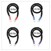 Thumbnail for Body Sculpting Band 4-Pack (18lb/25lb/40lb/55lb) - FitCord Resistance Bands American made resistance bands stackable covered bands with changeable handles for the most versatile band on the market. compare to stroops. Great for stacking. Build muscle, tone body, lose weight or increase mobility by mixing these bands up for different resistances. Stack all bands for a total of 138lbs