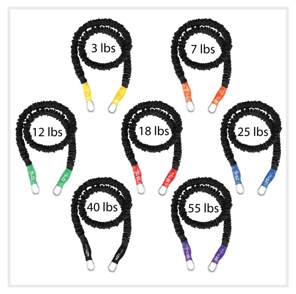 Set of 7 Resistance Bands for Exercise. Stackable Bands with Clips for Cuffs, Handles, Foot Straps, Exercise Bars and more. Safe American Made Bands that last