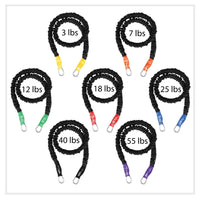 Thumbnail for Set of 7 Resistance Bands for Exercise. Stackable Bands with Clips for Cuffs, Handles, Foot Straps, Exercise Bars and more. Safe American Made Bands that last