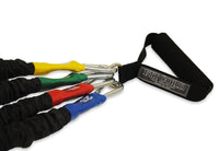 Thumbnail for Body Sculpting Home Gym- Beginner best resistance bands made in USA and covered for safety - FitCord Resistance Bands