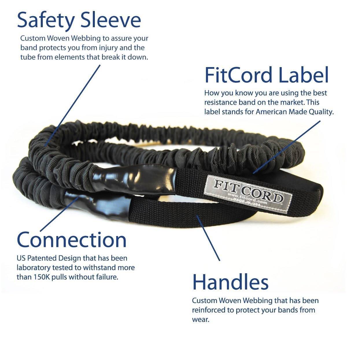 Light Elastic Band for Low Impact Strength Training (3lb