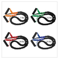 Thumbnail for FitCord Resistance Bands 4-Pack (7lb/12lb/18lb/25lb) - FitCord Resistance Bands Best resistance bands made in america for any exercise at home or in the gym. Great for Crossfit and p90x medium resistance package of 4