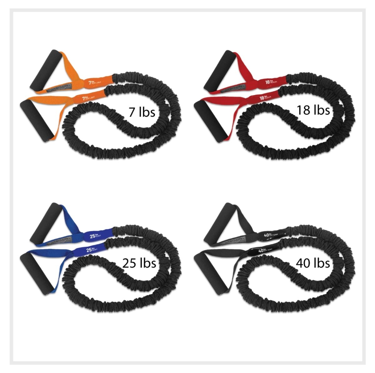 FitCord Resistance Bands 4-Pack (7lb/18lb/25lb/40lb) - FitCord Resistance Bands Safest resistance band on the market and made in american with a covered tub and padded handles