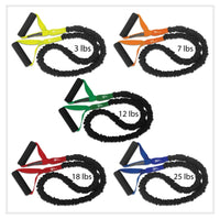 Thumbnail for FitCord Resistance Bands 5-Pack (3lb/7lb/12lb/18lb/25lb) best resistance bands made in USA and covered for safety - FitCord Resistance Bands