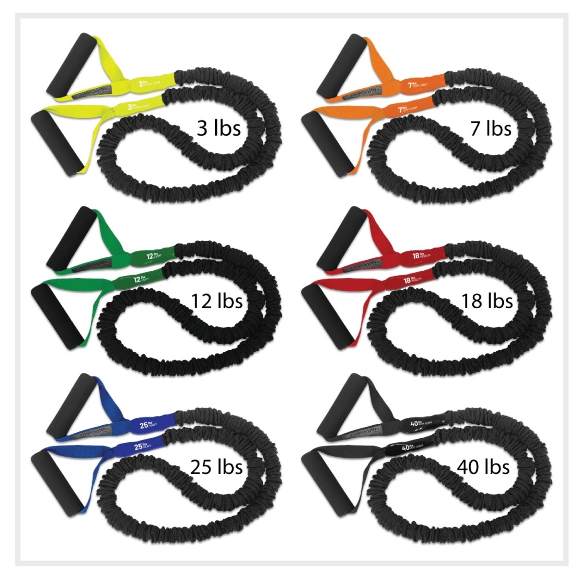 American made covered tube resistance bands with handles. 3lbs 7lbs 12lbs 18lbs 25lbs and 40lbs in a set of 6 bands. portable tension workout bands with padded handles on both ends. great for home gym