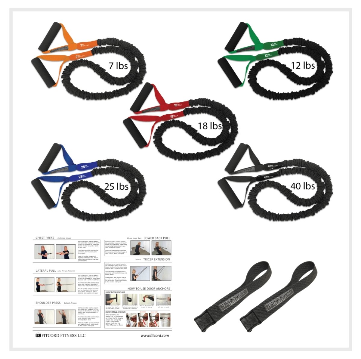 FitCord Super Home Gym best resistance bands made in USA and covered for safety - FitCord Resistance Bands