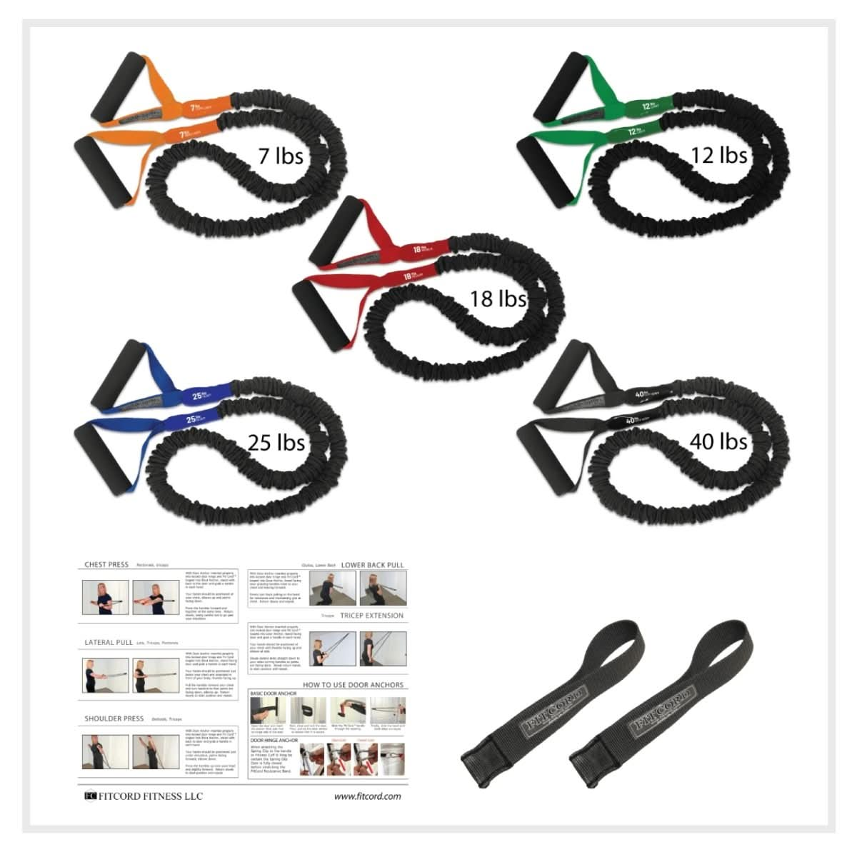 FitCord Super Home Gym best resistance bands made in USA and covered for safety - FitCord Resistance Bands