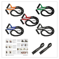 Thumbnail for FitCord Super Home Gym best resistance bands made in USA and covered for safety - FitCord Resistance Bands