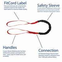 Thumbnail for Perfect Therapy Band - 3 Pack (12lb/18lb/25lb) best resistance bands made in USA and covered for safety - FitCord Resistance Bands