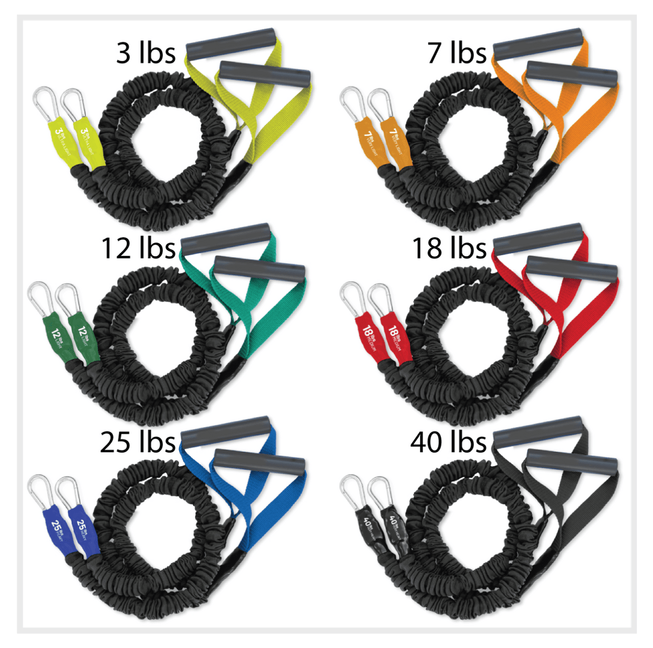 X-Over Shoulder and Arm Resistance Bands- 6 Pack (3lb/7lb/12lb/18lb/25lb/40lb) - FitCord Resistance Bands american made covered resistance bands for upper body workout. Best bands on the market for at home, in crossfit box, or gym workout. Compare to Crossover Symmetry and 4kor