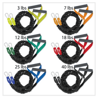 Thumbnail for X-Over Shoulder and Arm Resistance Bands- 6 Pack (3lb/7lb/12lb/18lb/25lb/40lb) - FitCord Resistance Bands american made covered resistance bands for upper body workout. Best bands on the market for at home, in crossfit box, or gym workout. Compare to Crossover Symmetry and 4kor