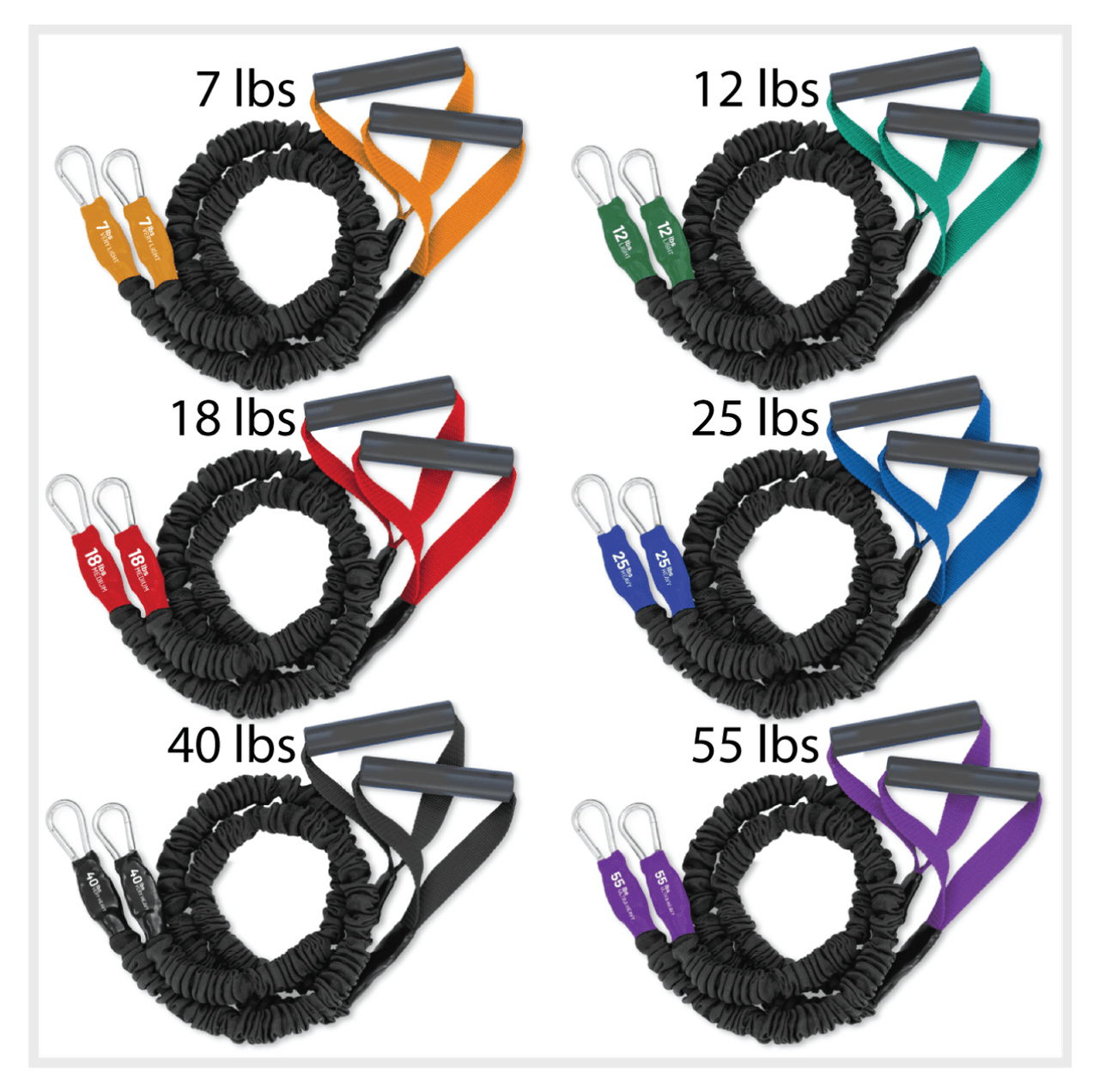 X-Over Shoulder and Arm Resistance Bands- 6 Pack (7lb/12lb/18lb/25lb/40lb/55lb)