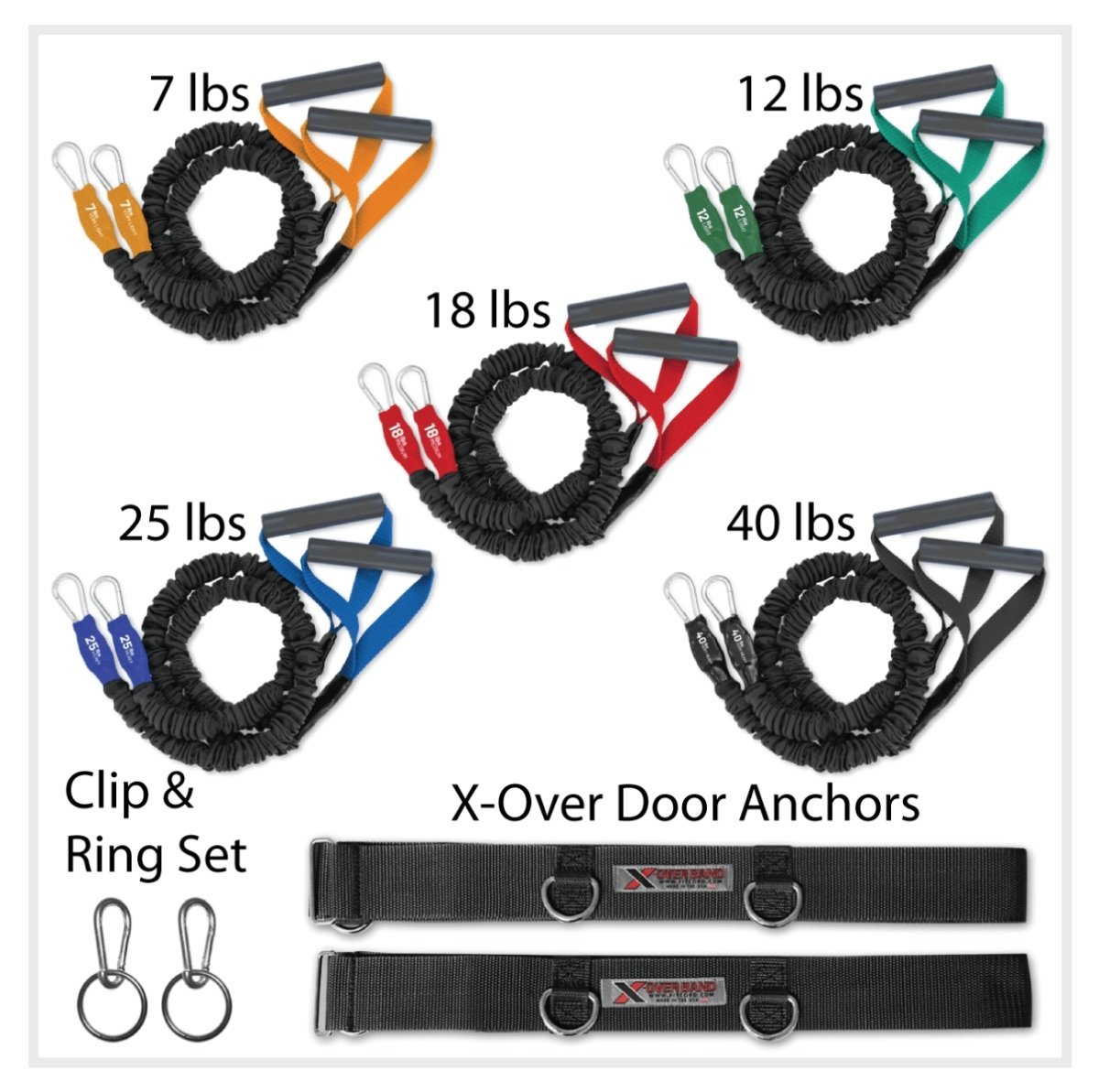 X-Over Cable Crossover Cord Home Gym Bundle- Athlete best resistance bands made in USA and covered for safety - FitCord Resistance Bands