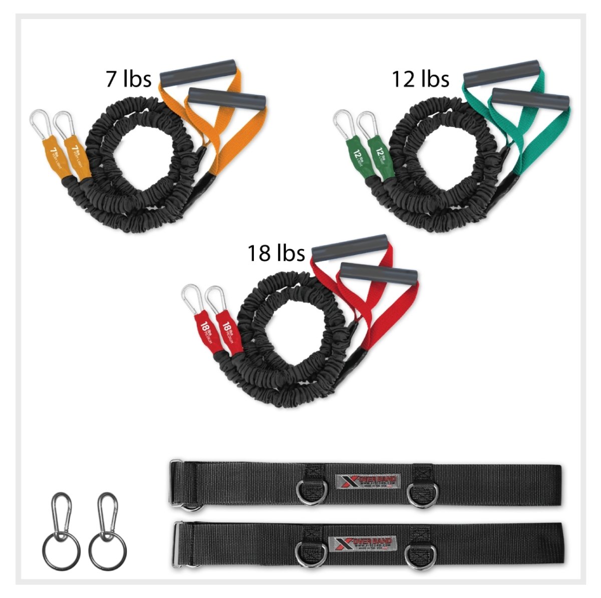 X-Over Cable Crossover Cord Home Gym Bundle- Intermediate 1 best resistance bands made in USA and covered for safety - FitCord Resistance Bands