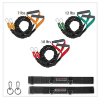 Thumbnail for X-Over Cable Crossover Cord Home Gym Bundle- Intermediate 1 best resistance bands made in USA and covered for safety - FitCord Resistance Bands