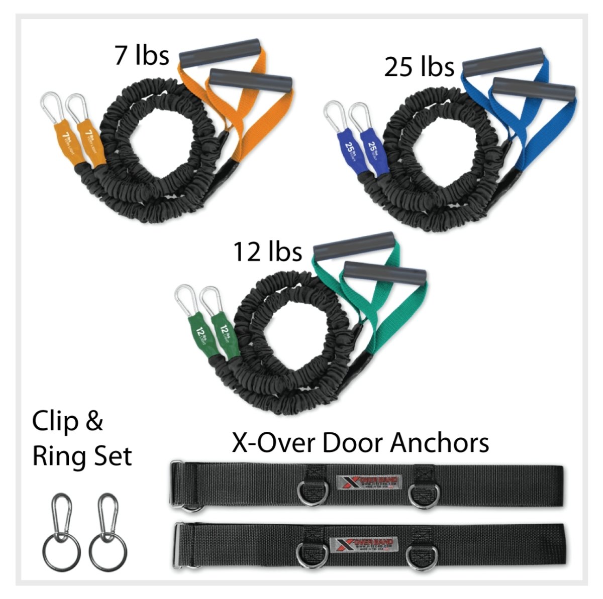 American made crossfit shoulder and arm resistance bands. Better than crossover symmetry and last longer with adjustable door anchors