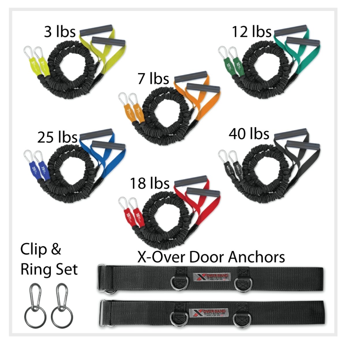 COMPLETE AT HOME GYM FOR SHOULDERS AND ARMS AND DOOR ANCHOR COMPARE TO CROSSOVER SYMMETRY BUT BETTER QUALITY, LOWER PRICES AND MADE IN AMERICA