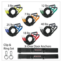 Thumbnail for COMPLETE AT HOME GYM FOR SHOULDERS AND ARMS AND DOOR ANCHOR COMPARE TO CROSSOVER SYMMETRY BUT BETTER QUALITY, LOWER PRICES AND MADE IN AMERICA