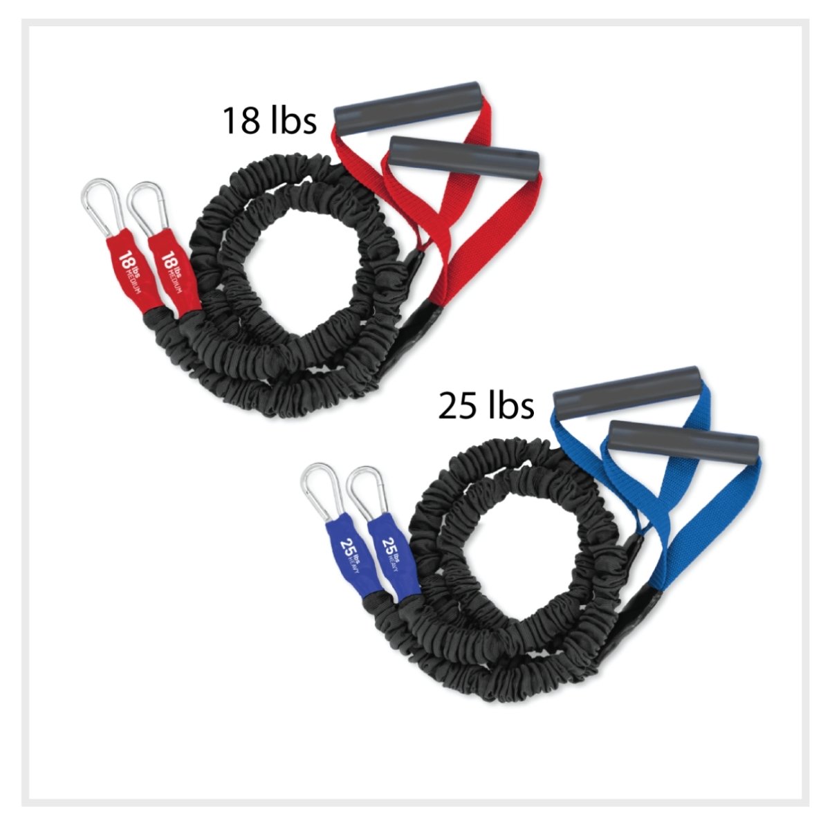 ARM AND SHOULDER RESISTANCE BAND MADE IN AMERICA AND HIGHER QUALITY THAT CROSSOVER SYMMETRY OR 4KOR. LABORATORY TESTED AND PATENTED BUNGEE STYLE RESISTANCE BANDS FACTORY DIRECT FOR YOUR BEST PRICE.