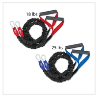 Thumbnail for ARM AND SHOULDER RESISTANCE BAND MADE IN AMERICA AND HIGHER QUALITY THAT CROSSOVER SYMMETRY OR 4KOR. LABORATORY TESTED AND PATENTED BUNGEE STYLE RESISTANCE BANDS FACTORY DIRECT FOR YOUR BEST PRICE.