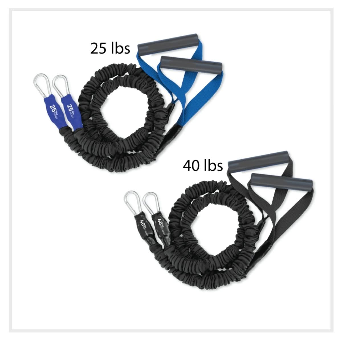 BEST AT HOME RESISTANCE BANDS FOR PREVENTING INJURY DURING CROSSFIT TRAINING, WEIGHT LIFTING, SPORTS OR P90X. SUPERIOR TO CROSSOVER SYMMETRY AND 4KOR BECAUSE THEY ARE MADE IN THE USA AND FACTORY DIRECT FOR BEST PRICING