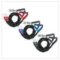 Thumbnail for American Made resistance tubes for upper body power lifting weightlifting shoulders build shoulder muscles