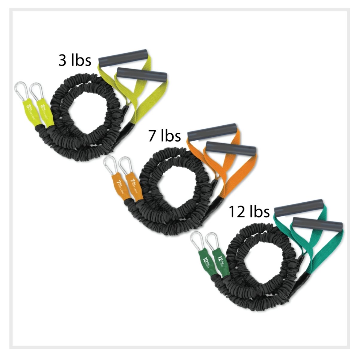 American Made Covered resistance tubes for shoulder rehabilitation at home build arms exercise bands resistance bands compare to Crossover Symmetry. Great for Crossfit