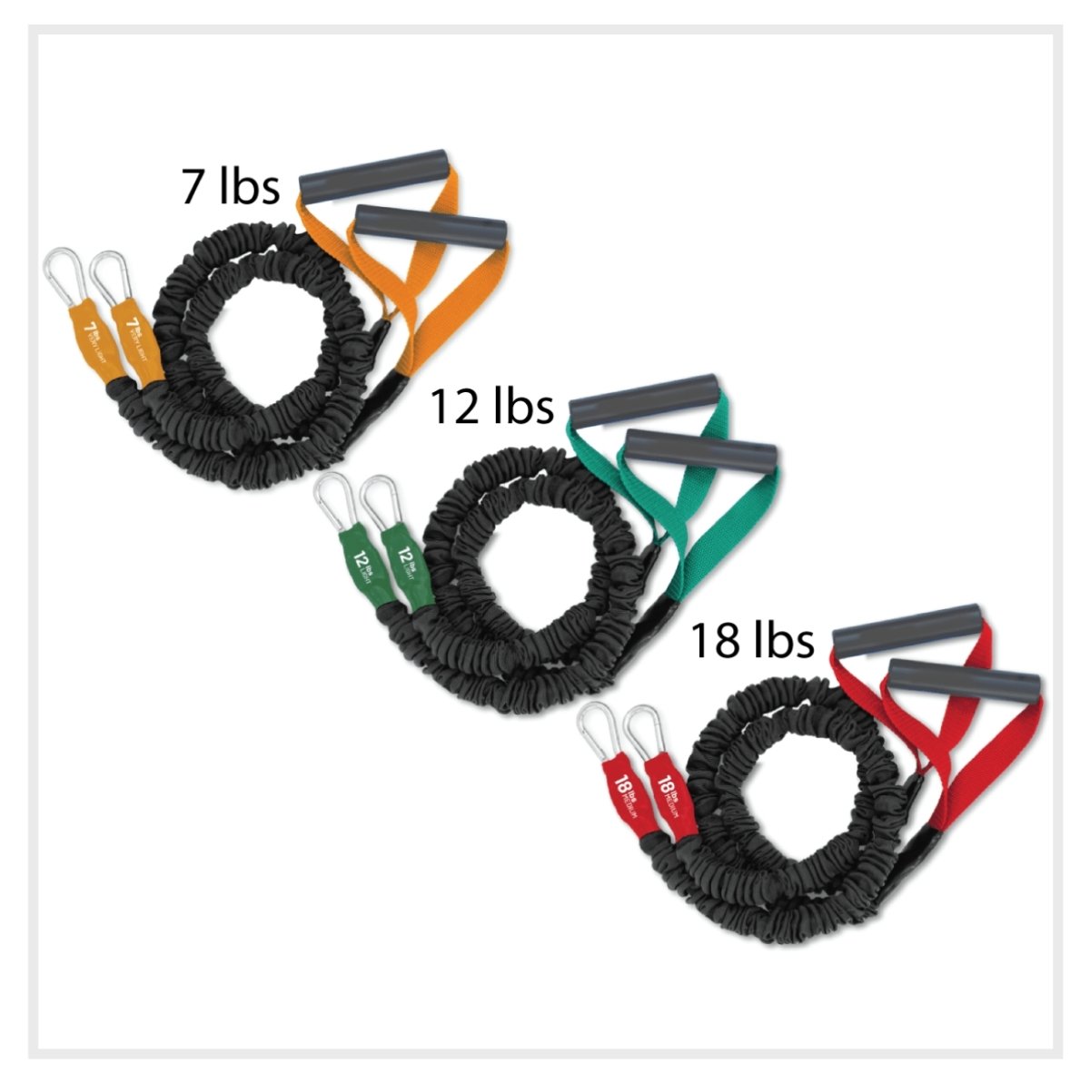 American Made Covered Resistance tube sheathed resistance bands shoulder and arm exercise bands at home made in america best quality bungee cord band great for crossift, weight lifting, use with your weight set for upper body muscle tone and building