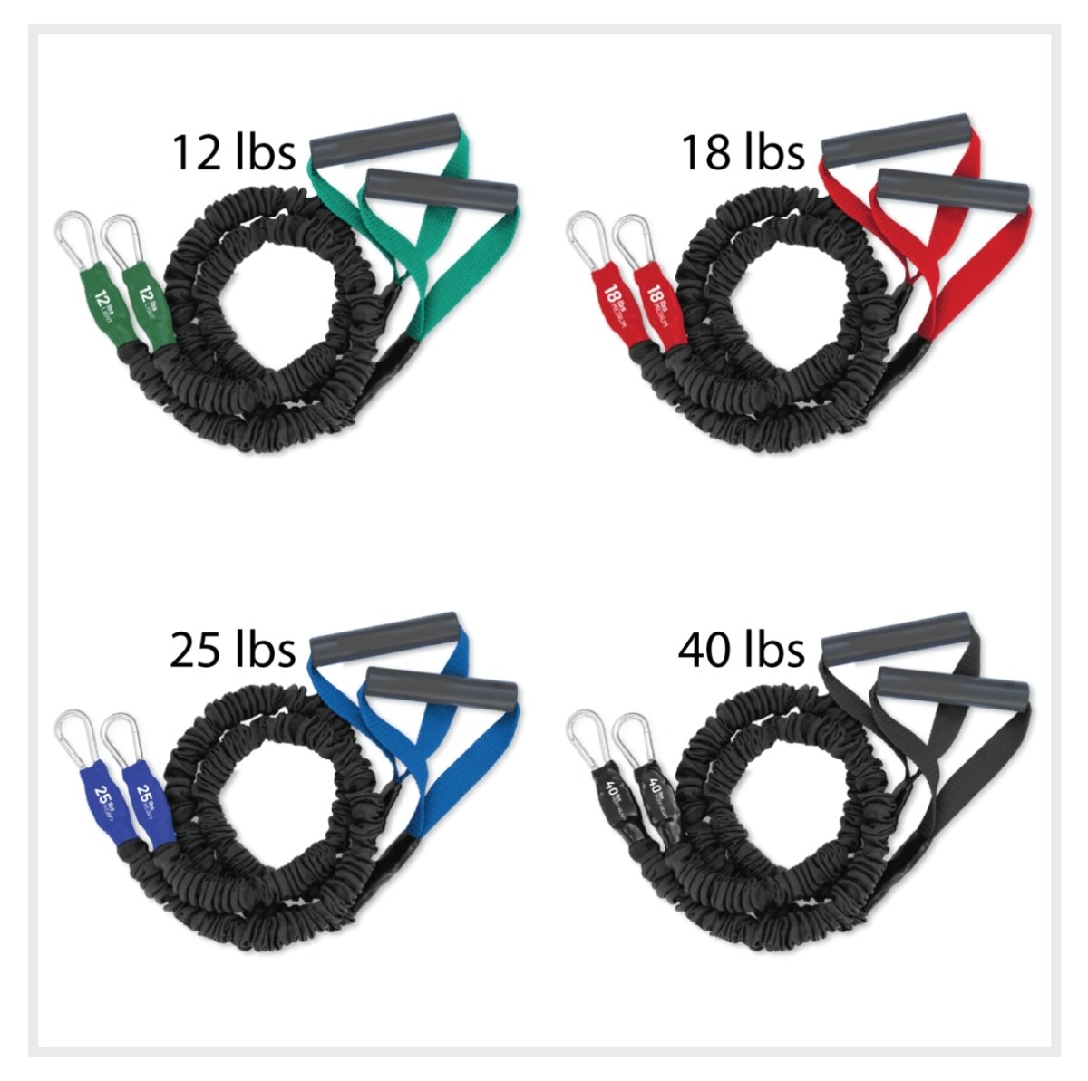 X-Over Shoulder and Arm Resistance Bands- 4 Pack (12lb/18lb/25lb/40lb) - FitCord Resistance Bands American made resistance tubes great for upper body, shoulder arm and back workouts. Compare to crossover symmetry cheaper than competitors and high quality safe exercise gear