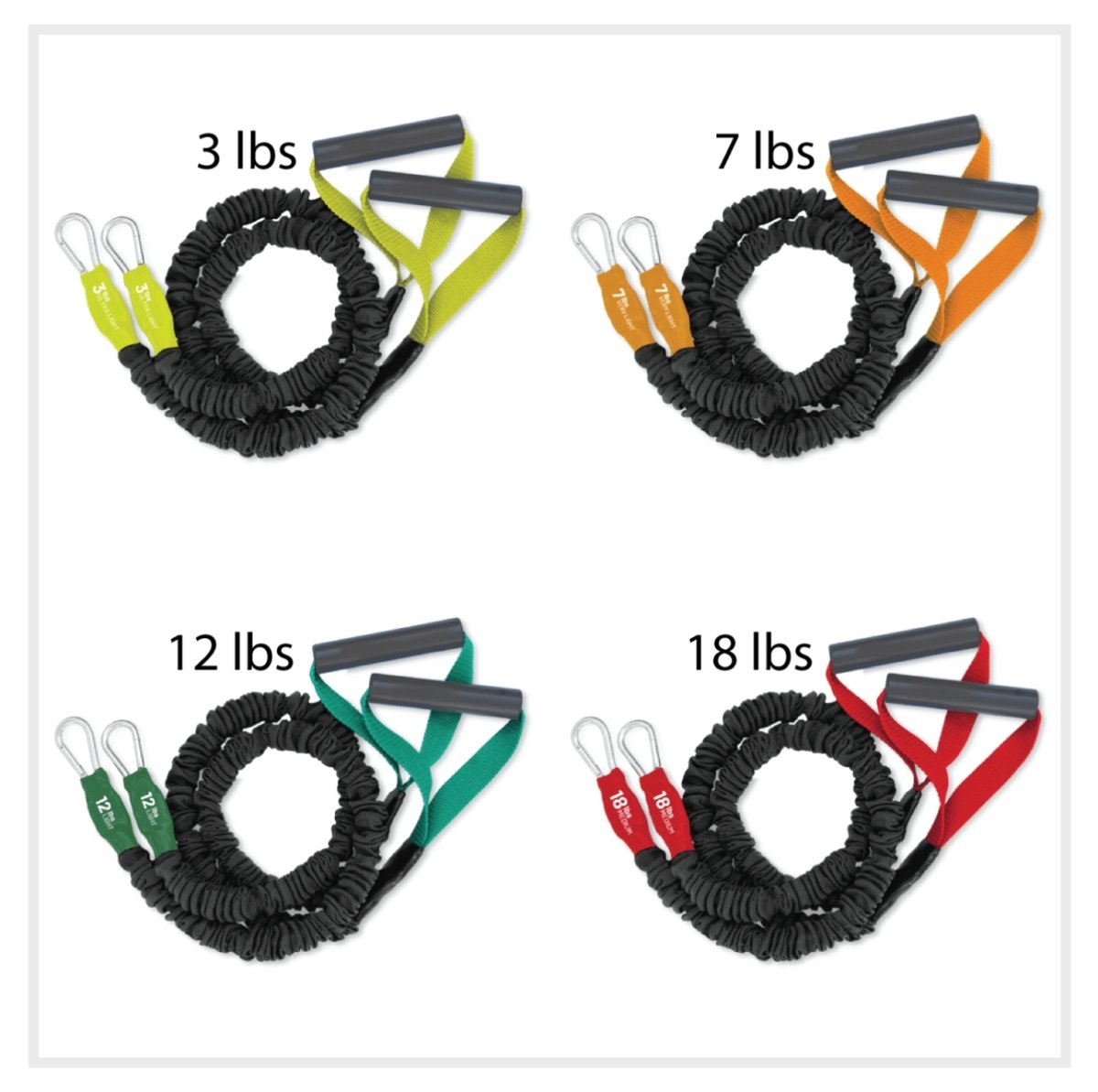 X-Over Shoulder and Arm Resistance Bands- 4 Pack (3lb/7lb/12lb/18lb) - FitCord Resistance Bands American made resistance tube cords for upper body shoulder and arms