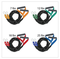 Thumbnail for X-Over Shoulder and Arm Resistance Bands- 4 Pack (7lb/12lb/18lb/25lb) - FitCord Resistance Bands american made covered resistance tubes for shoulder and upper body workouts. Compare to Crossoverover Symmetry for home gym workouts and crossfit