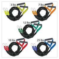 Thumbnail for X-Over Shoulder and Arm Resistance Bands- 5 Pack (3lb/7lb/12lb/18lb/25lb) - FitCord Resistance Bands American made Arm and shoulder covered resistance tubes for rehab and building your shoulders, relieving pain in rotator cuff, working out, exercising and home gyms